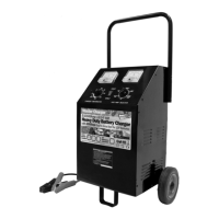 Preview: Streetwize Master Charger