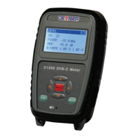 Preview: Deviser C1200