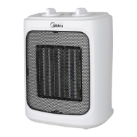 Preview: Midea NT20-16 A