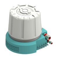 Preview: Elster EnCal 3000 Quad