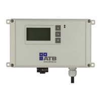 Preview: ATB ATB-control 3