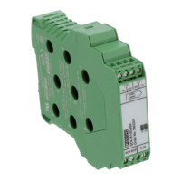 Preview: Phoenix Contact SCK-C-MODBUS