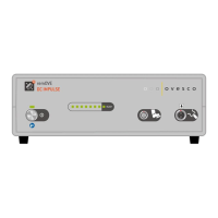 Preview: Ovesco remOVE DC Impulse