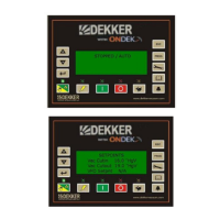 Preview: Dekker DVW Series