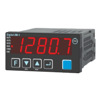 Preview: PMA Digital 280-1