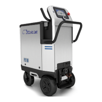 Preview: Cold Jet AERO2 PLT 60