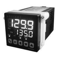 Preview: NIVELCO UNICONT PMG-400