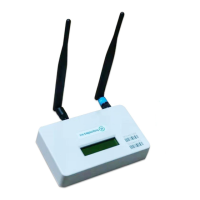 Preview: Hoymiles DTU-MI-GPRS