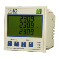 Preview: Northern Design Cube 400