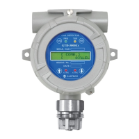 Preview: GASTRON GTD-3000 Ex