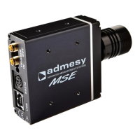 Preview: Admesy MSE Series