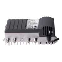 Preview: Triax GHV 12 204 Series