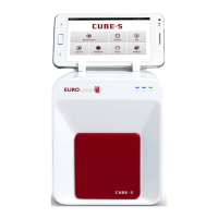 Preview: Eurolyser CUBE-S