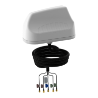 Preview: Poynting MIMO-3-V2