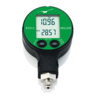 Preview: Keller ECO2-Ei