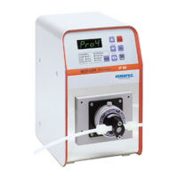 Preview: Ismatec MCP-CPF Process