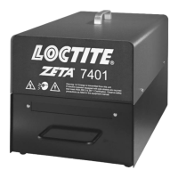 Preview: Loctite ZETA 7401