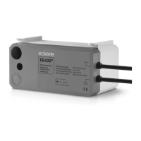 Preview: Eckerle EE 400M