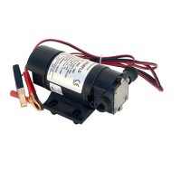 Preview: SHURflo 3000