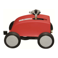 Preview: Perrot RollcarTV-3