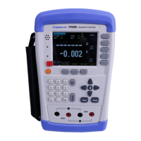 Preview: Applent Instruments AT528