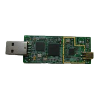 Preview: Cypress FX2LP