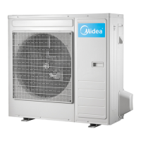 Preview: Midea MCCU-03 CN1 A