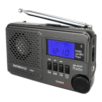 Preview: Retekess TR601