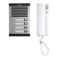 Preview: Fermax City Max ADS