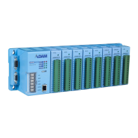 Preview: Advantech ADAM-5510 Series