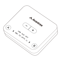 Preview: Avantree BTTC-418-P