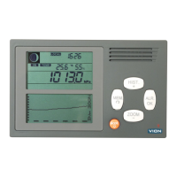 Preview: Vion A4000.2