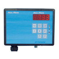 Preview: Aqua Medic pH-Computer