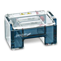 Preview: VWR Peqlab PerfectBlue Mini S