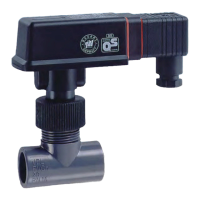 Preview: SIKA VK Series