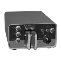 Preview: Samson ETM-4C