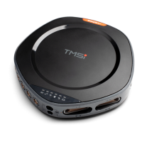 Preview: TMSi Saga 32+