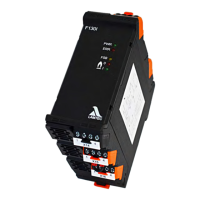 Preview: Lamtec F130I