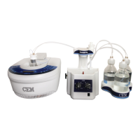 Preview: CEM Discover Bio