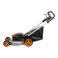 Preview: Worx WG772E