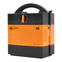 Preview: Gallagher PowerPlus B40