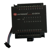 Preview: Unitronics IO-DI16