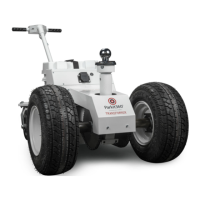 Preview: PARKIT360 Transformer