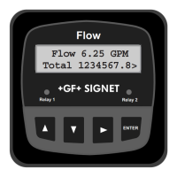 Preview: GF SIGNET 8550-1