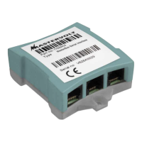 Preview: Mastervolt MasterBus