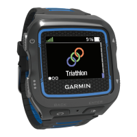 Preview: Garmin Forerunner 920XT