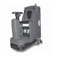 Preview: RCm Elan Series