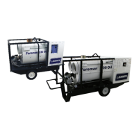 Preview: L.B. White Foreman CI230