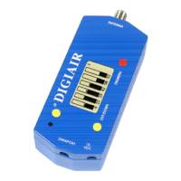 Preview: emitor DIGIAIR