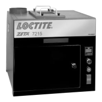 Preview: Loctite Zeta 7215